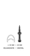 Schwalbe ventiel sc tubeless 40mm sv zw set a 2