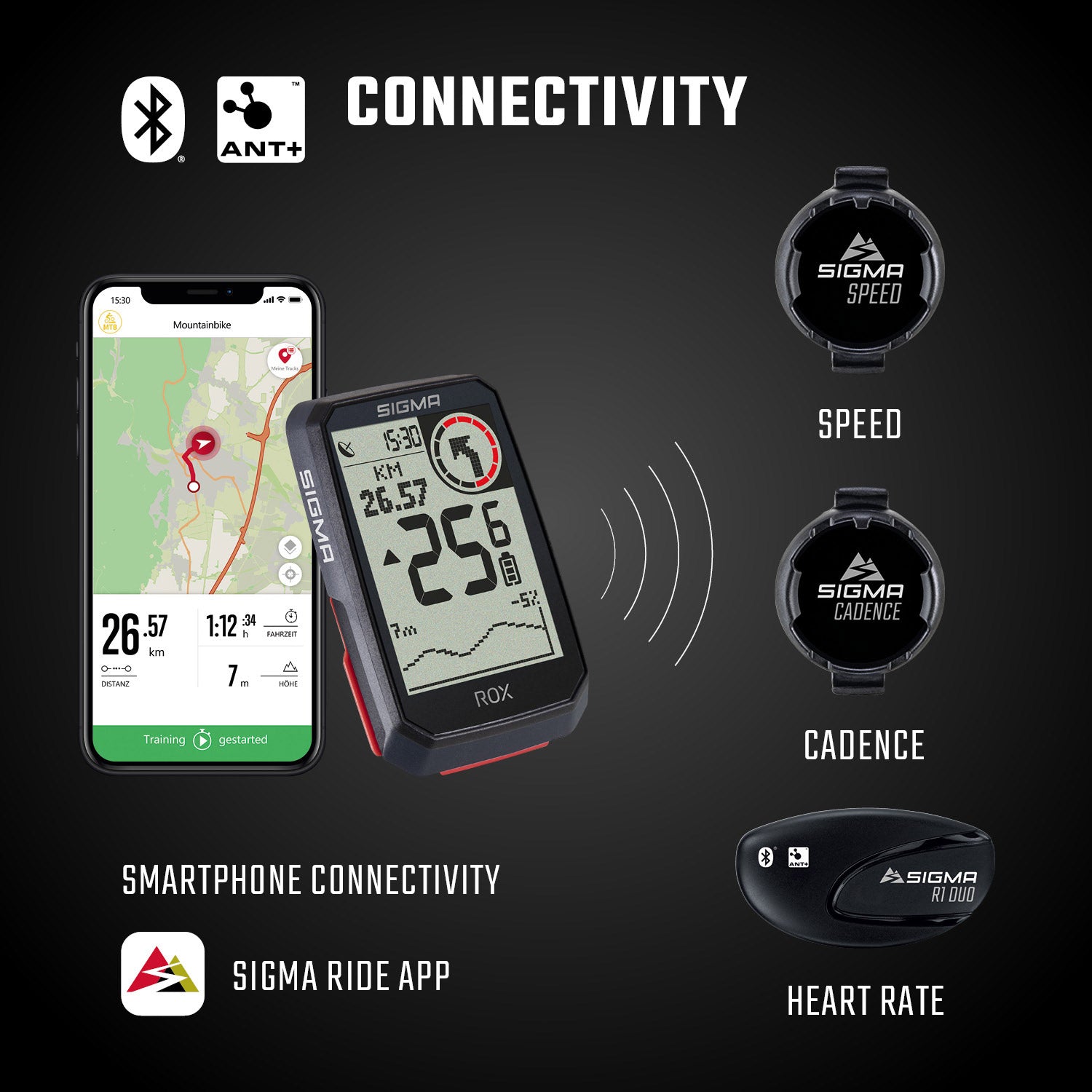 Sigma ROX 4.0 GPS SW SWO Stand Einzelhalter + USB-C Ladekabel