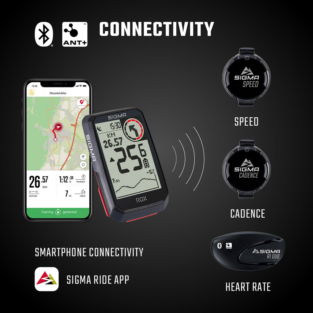Sigma rox 4.0 gps zw wi hr stuurhouder cad snelh sensor top mount set