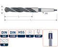 Rotec mc boor din345 31.0mm