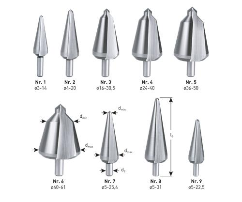 Rotec plaatboor conisch 5-22.5mm