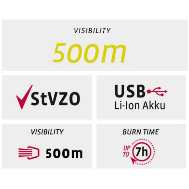 VDO Eco Light M60FL USB 60 Lux + Rot Plus RL Beleuchtungsset