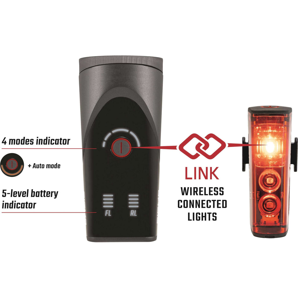 SIGMA Beleuchtungsset Aura 100 USB-Scheinwerfer + Blaze Link Rücklicht