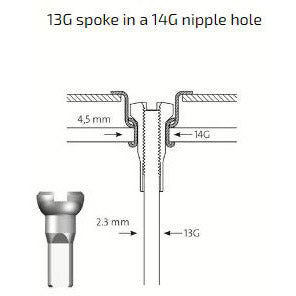 Sapim Spoke Trade Nippelspeiche-13 Felge-14 Silber. (500 Stück)