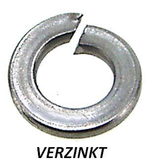 Bofix Federring M7 pro 250