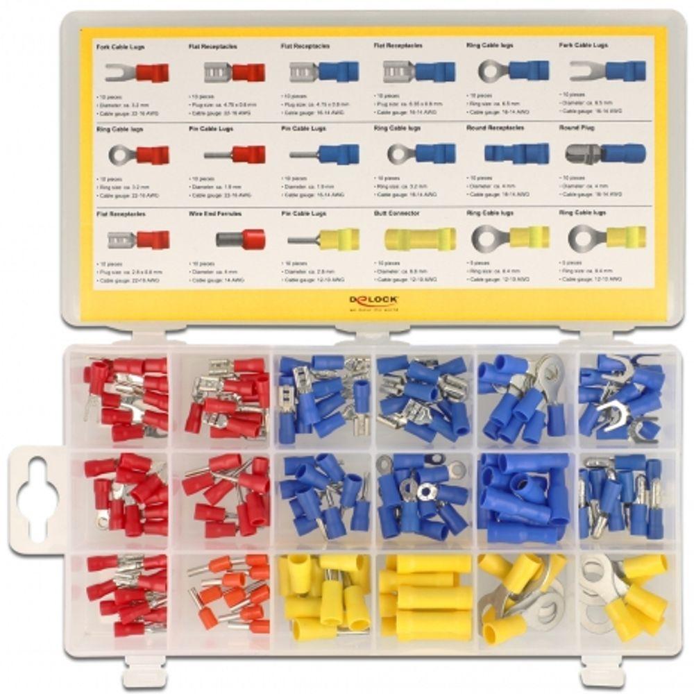 Adereindhuls assortiment
