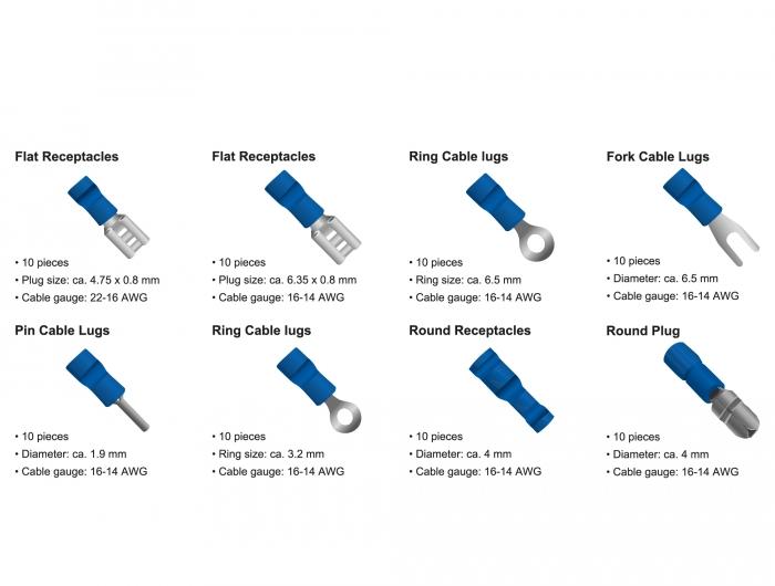 Adereindhuls assortiment