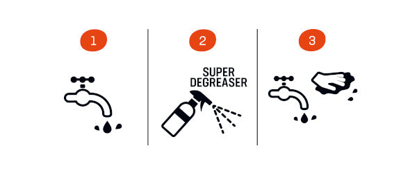 ontvetter Super Degrease 5 liter geel