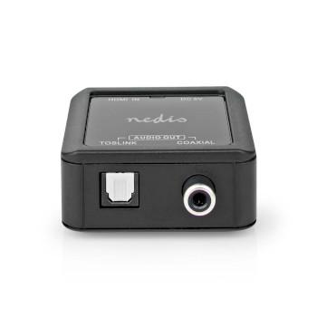 Nedis audio omvormer