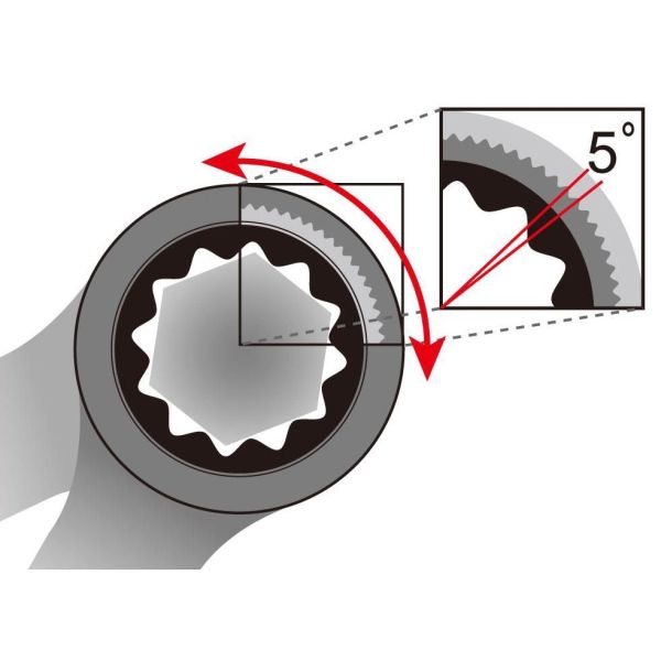 IceToolz Kombinations-Ratschenschlüsselsatz 8-15 mm – schwarz