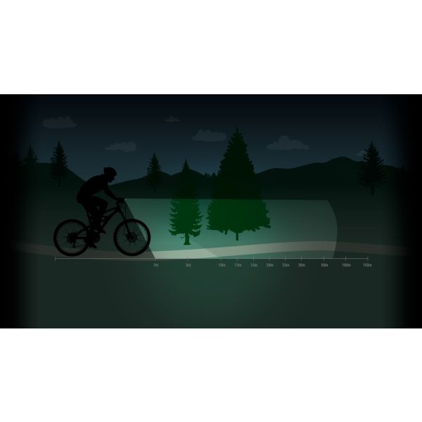 Spanninga koplamp Axendo 40 XE E-bike 6V-36V
