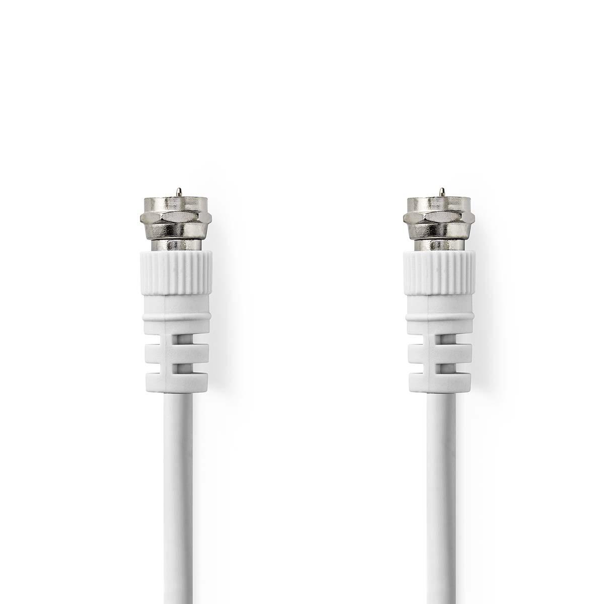 Imp f-connector kabel