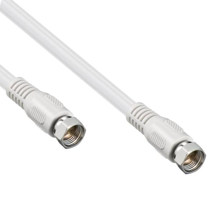 Ngk coax verleabel