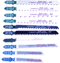 Connex decoupeerzaagblad bosch loopt uit - com300365