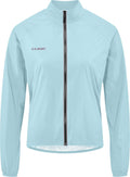 Cube atx cmpt - women's wind jacket