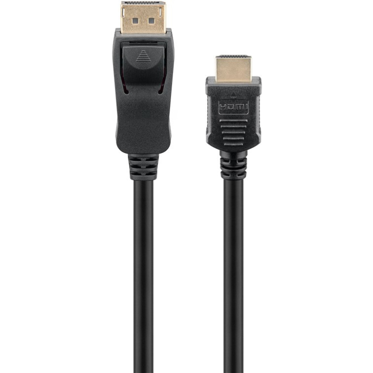 Displayport