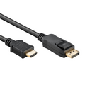 Displayport