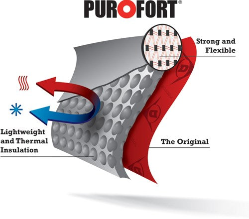 Dunlop c762933 purofort+ full safety s5 groen groen - maat 39 - 15.032.051.39