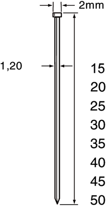 Dutack minibrad skn12 rvs 20 mm - 5000 stuks - 5134036
