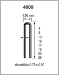 Dutack niet serie 4000 cnk 14mm doos 5 duizend - 5024016