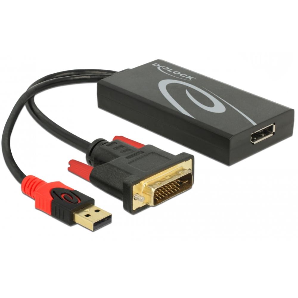 Dvi naar displayport omvormer
