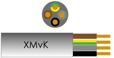 Enzo kabel xmvk 4x1,50 qmm rol 100m - 1253922