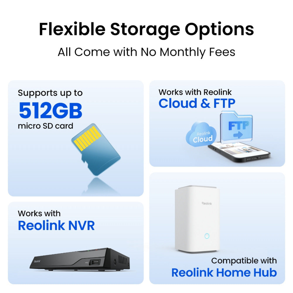Reolink f850w trackflex floodlight wifi beveiligingscamera (wit, 4k, wifi)