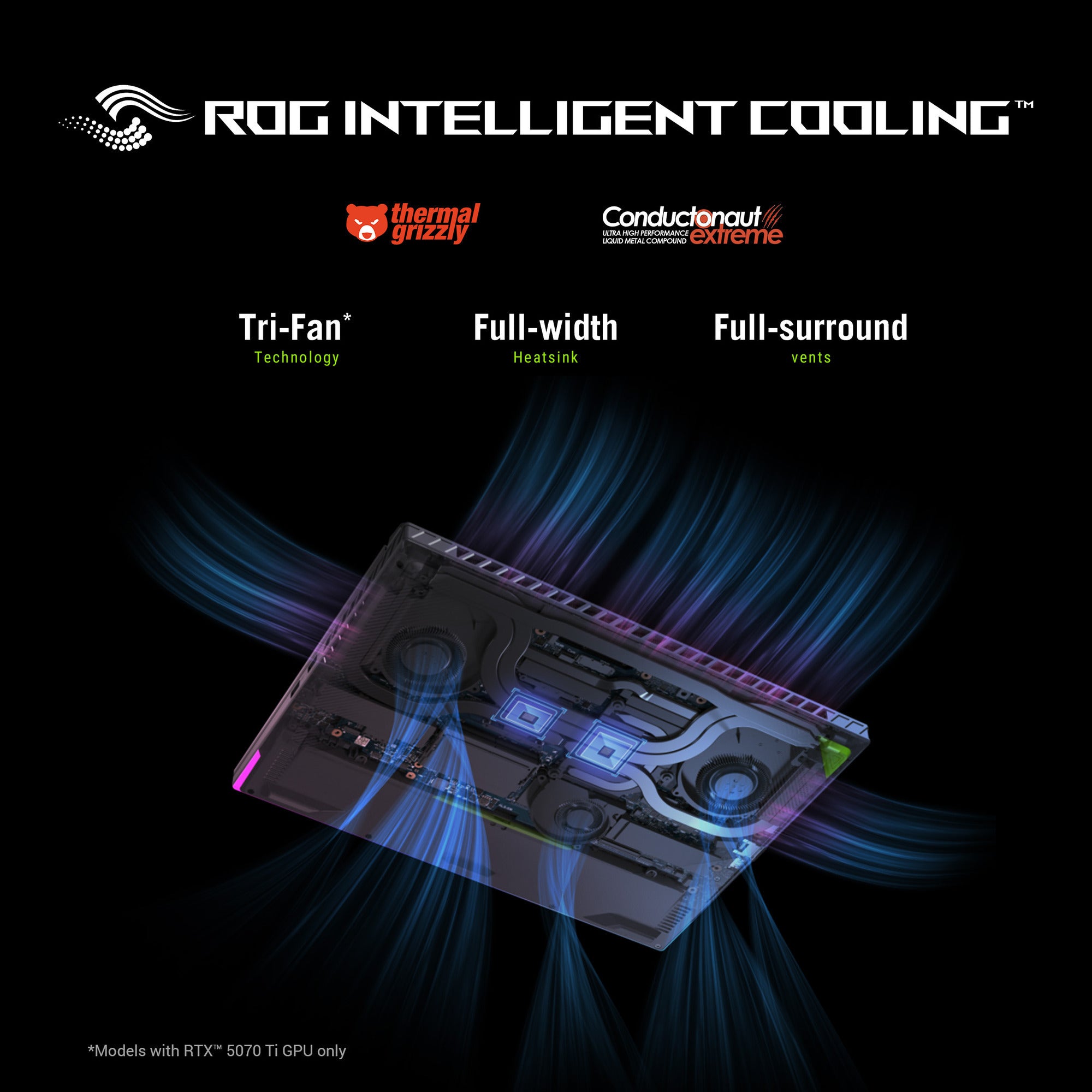 Asus rog strix g16 g614fr-s5252w 16 gaming laptop (grijs groen | r9 9955hx | rtx 5070 ti | 16 gb | 1 tb ssd)