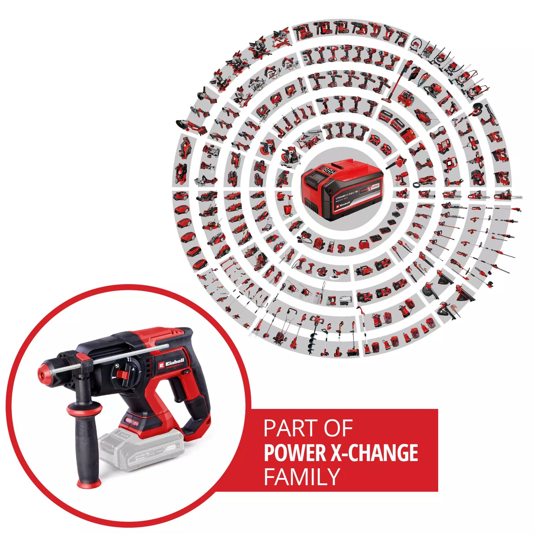 Einhell tp-hd 18 22 d li bl - solo professional accu boorhamer (rood zwart, accu en oplader niet inbegrepen, incl. opbergkoffer e-case s-f)