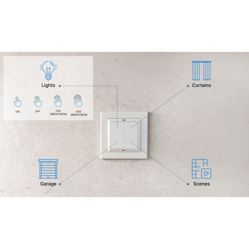 Shelly blu wall switch 4 + gira merten adapter schakelaar (wit, bluetooth 4.2)