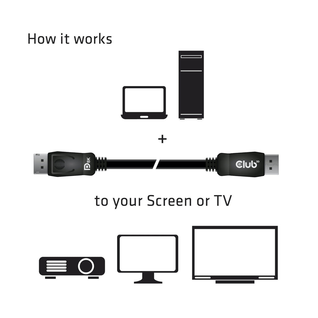 Club 3d displayport 1.4 vesa gecertificeerde kabel male-male (zwart, 1 meter, 8k 60hz of 2x 4k 60hz, 32.4gbps)