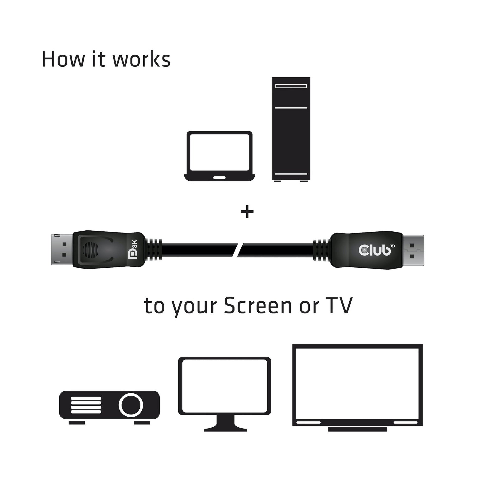 Club 3d displayport 1.4 vesa gecertificeerde kabel male-male (zwart, 1 meter, 8k 60hz of 2x 4k 60hz, 32.4gbps)