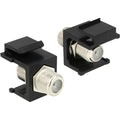 DeLOCK Keystone Modul F-Buchse > F-Buchse