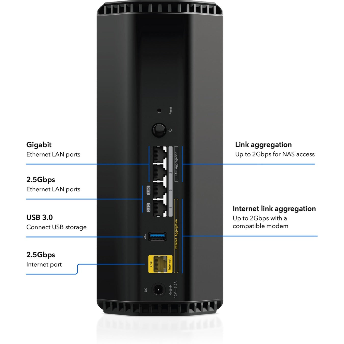 Netgear nighthawk wifi 7 router rs300 (zwart)