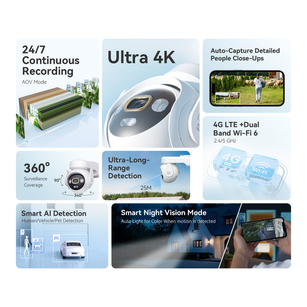 Imou aov pt 4k kit (wifi+4g) simcard sd beveiligingscamera (wit, 8 mp, wifi 6, 4g lte, solar panel, ai-detectie)