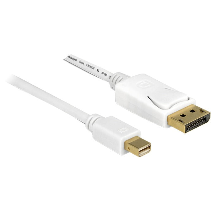 DeLOCK Mini DisplayPort > DisplayPort