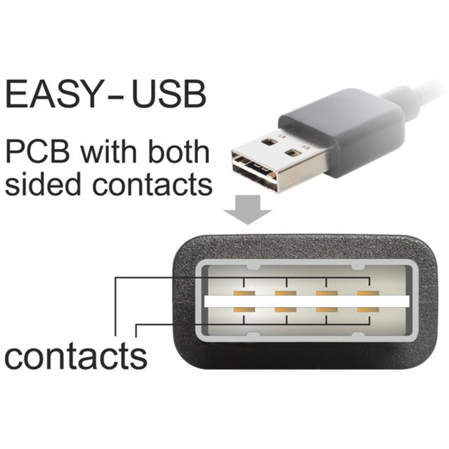 Delock easy-usb-a 2.0 male > easy-usb micro-usb-b 2.0 male kabel (zwart, 0,5 meter)