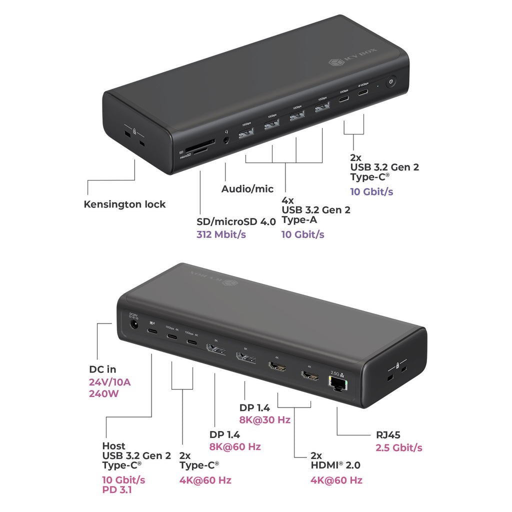 Icy box ib-dk7401-cu31 17-in-1 dockingstation (zwart)