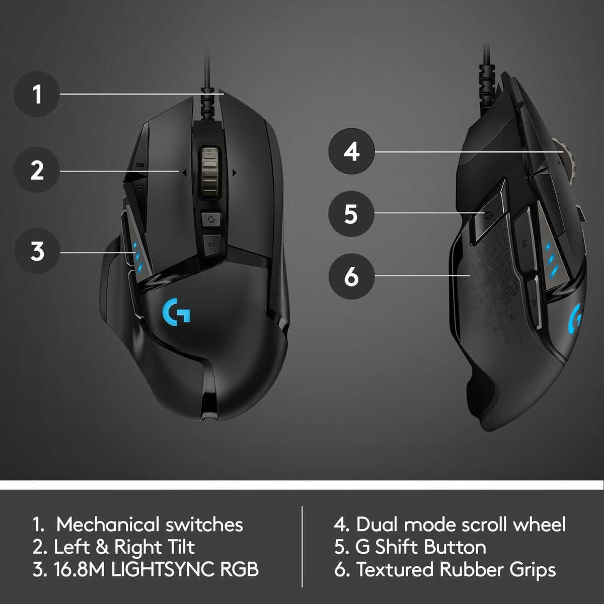 Logitech g502 hero high performance gaming mouse (zwart, 100 - 25.600 dpi, rgb leds)