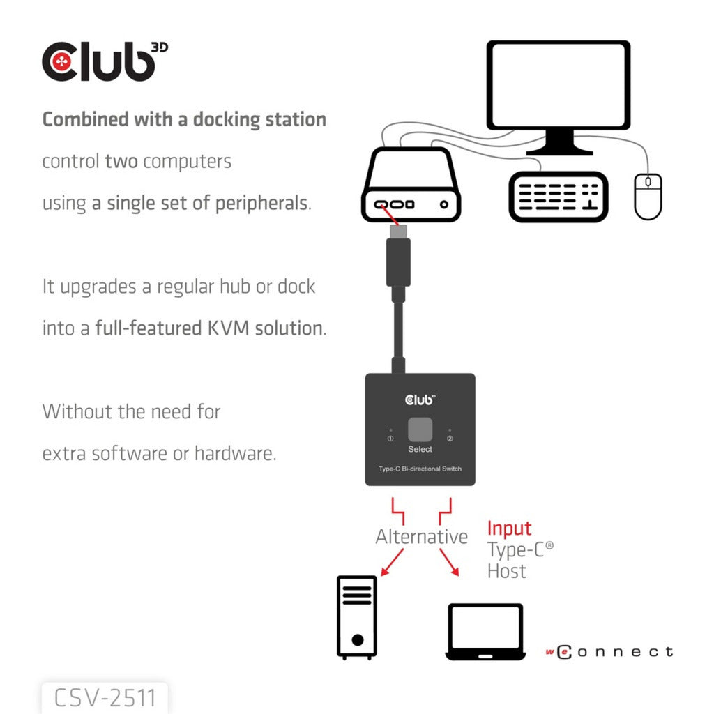 Club 3d usb-c bi-directional video + data + pd switch usb-switch (zwart)