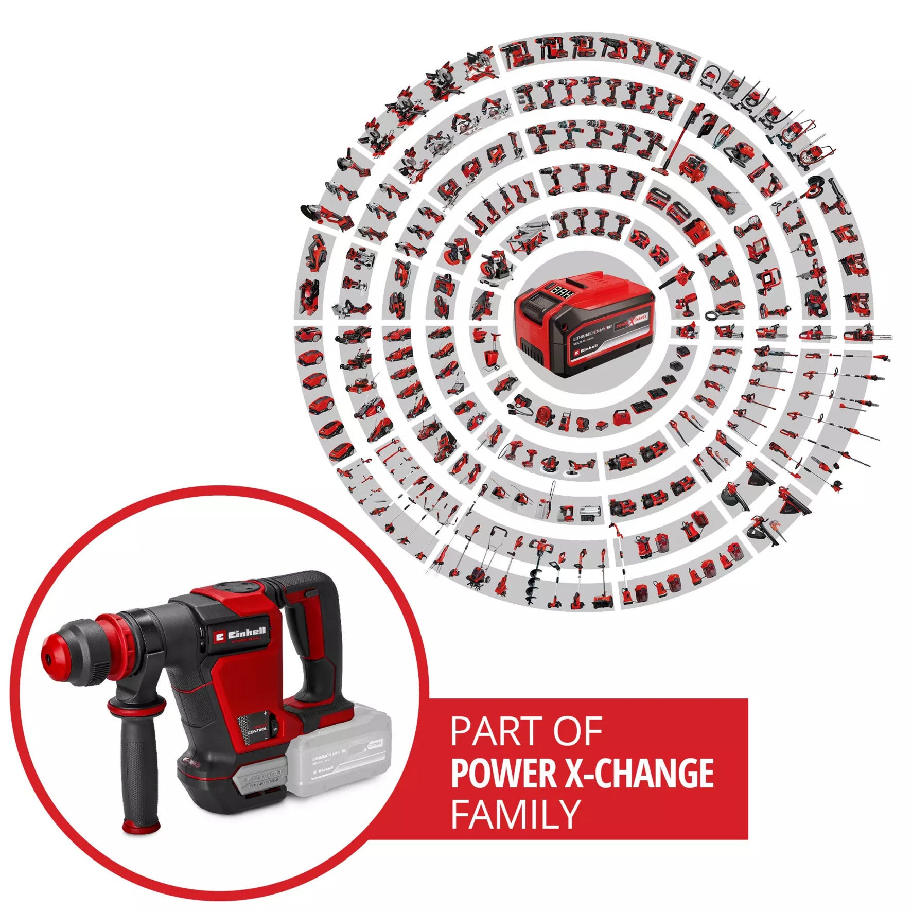 Einhell professionele accu-breekhamer tp-dh 18 4 li bl - solo (zwart rood, accu en oplader niet inbegrepen)