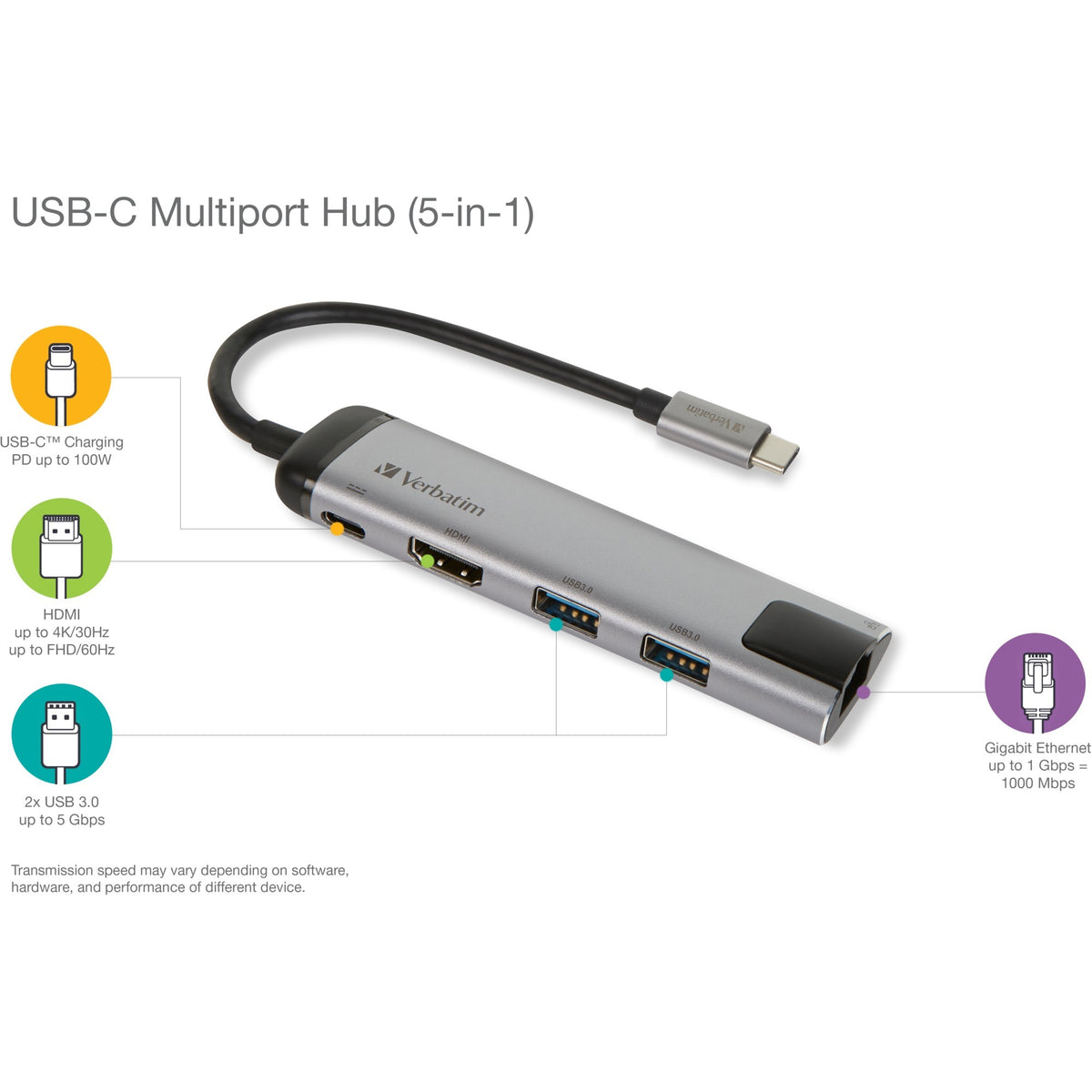Verbatim USB 3.2 Gen 1 Multiport-Hub, USB-C > 2x USB-A + US