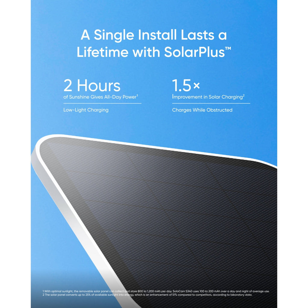 Eufy s340 solocam beveiligingscamera (wit, met dual lens en solar panel)