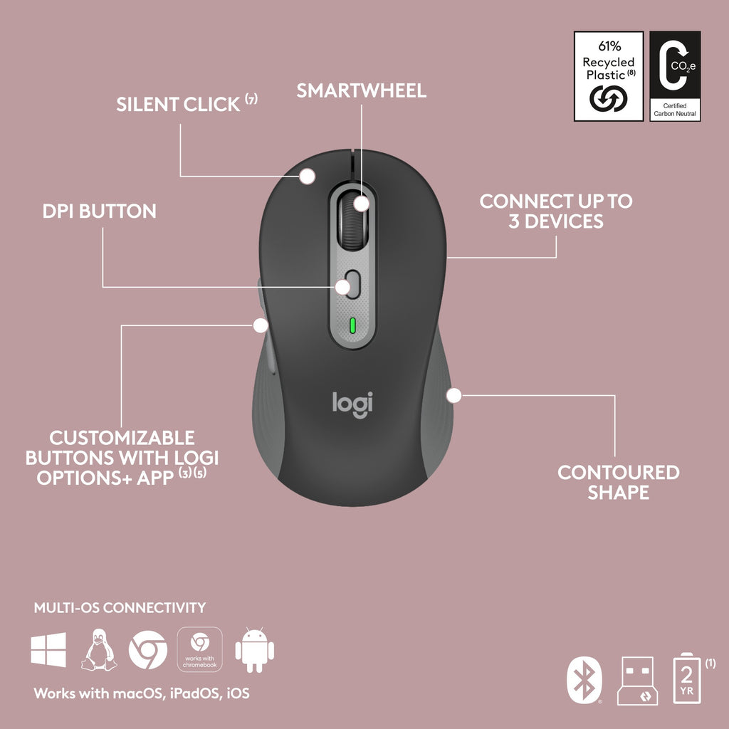 Logitech mk950 signature slim draadloze desktopset (grafiet, us-international lay-out (qwerty), 400 - 4000 dpi)