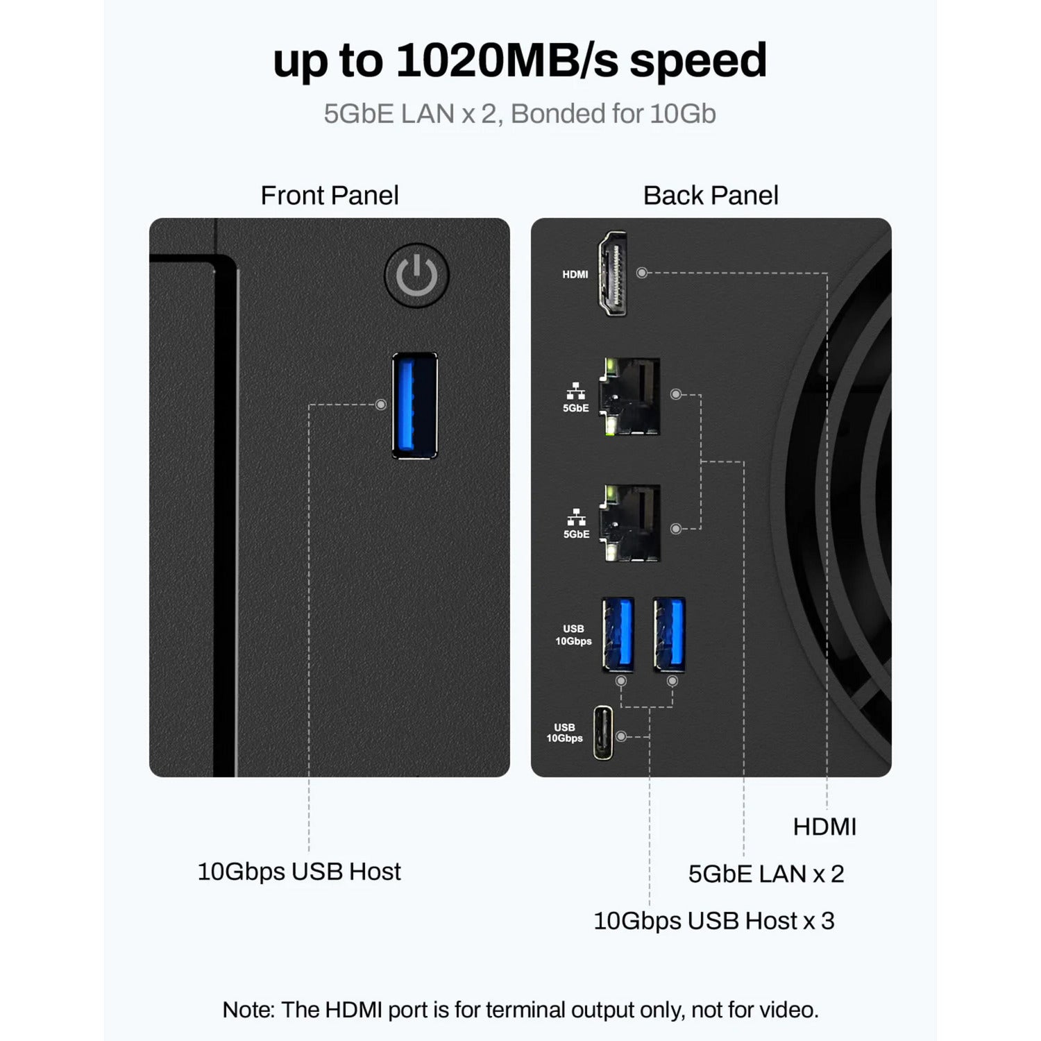 Terramaster f4-425 plus nas (wit, 2x 5gbe, hdmi, usb)