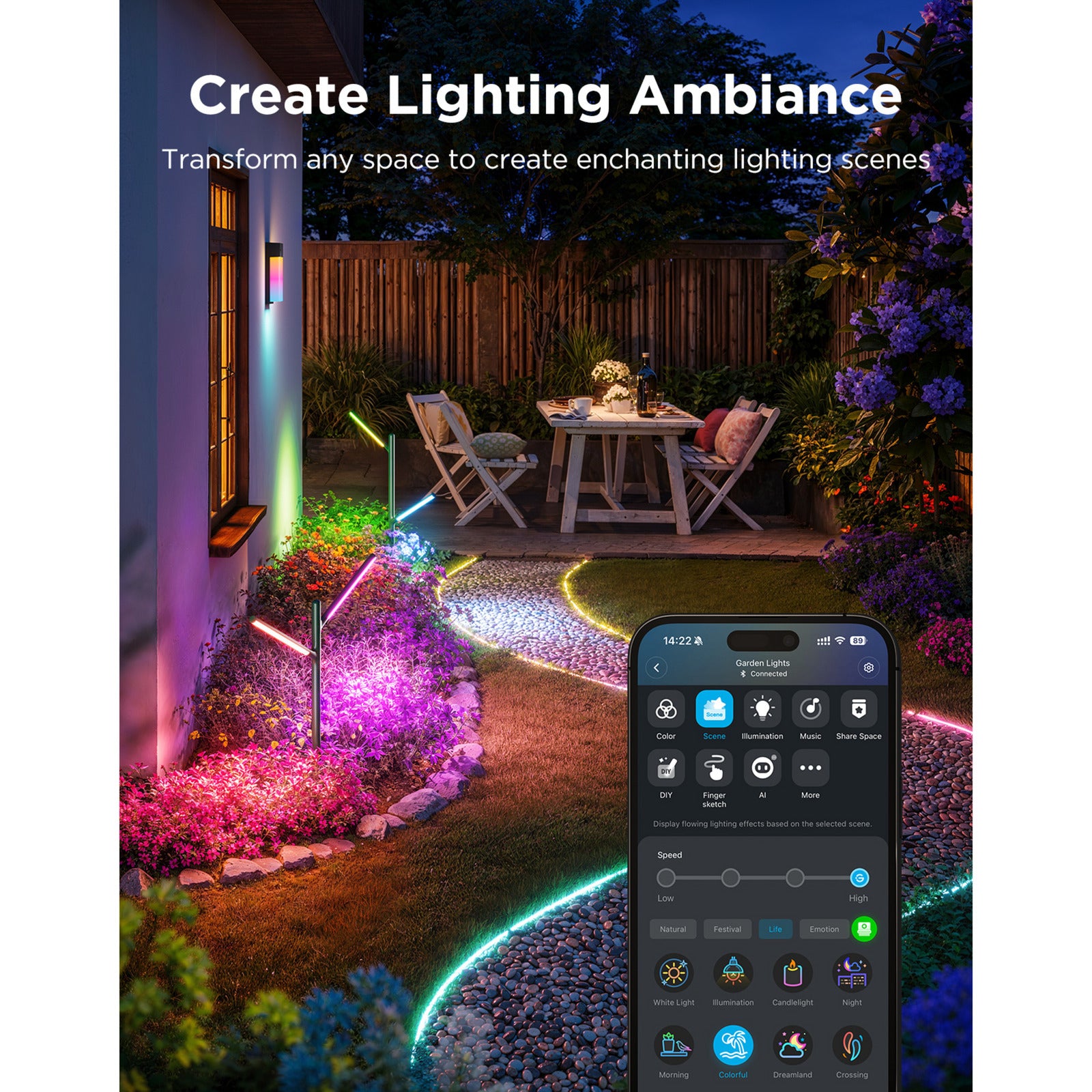 Govee outdoor garden lights - 2-pack sfeerverlichting (2,4ghz-wifi + bluetooth)