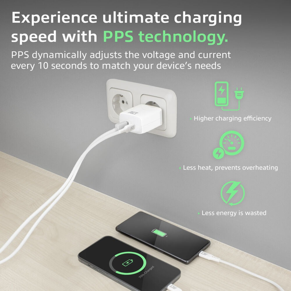 Act connectivity usb-c usb-a lader 20w met power delivery pps, quick charge, ganfast oplader (wit)