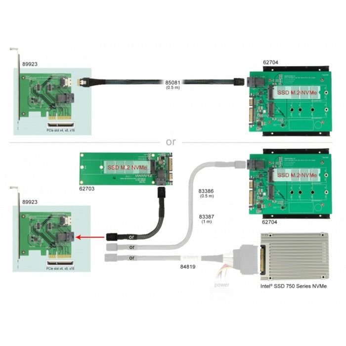 DeLOCK PCI Express x4 Karte U.2 NVMe mit 1 internen SFF