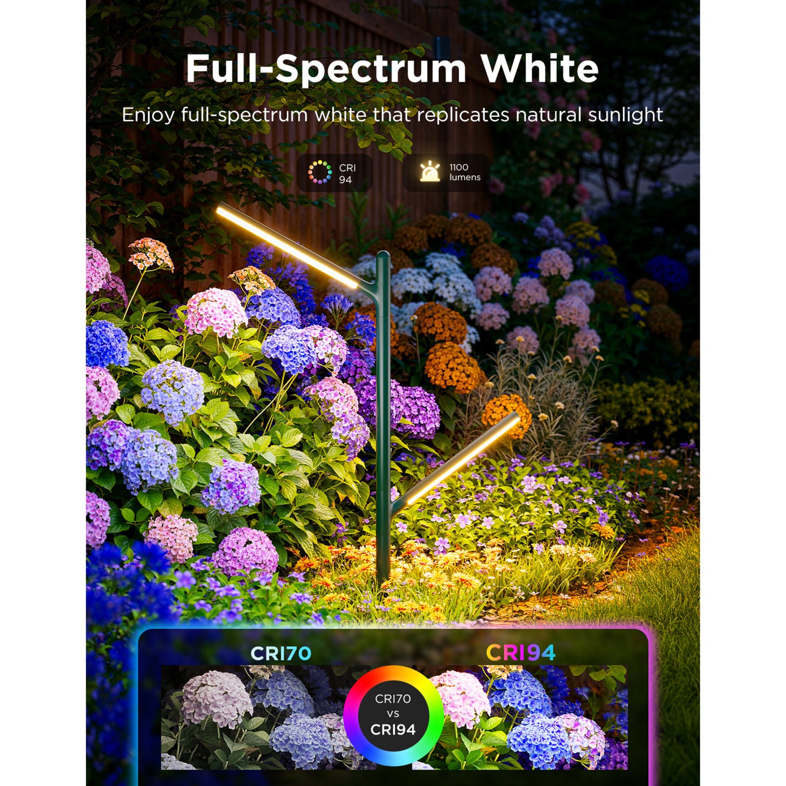 Govee outdoor garden lights - 2-pack sfeerverlichting (2,4ghz-wifi + bluetooth)