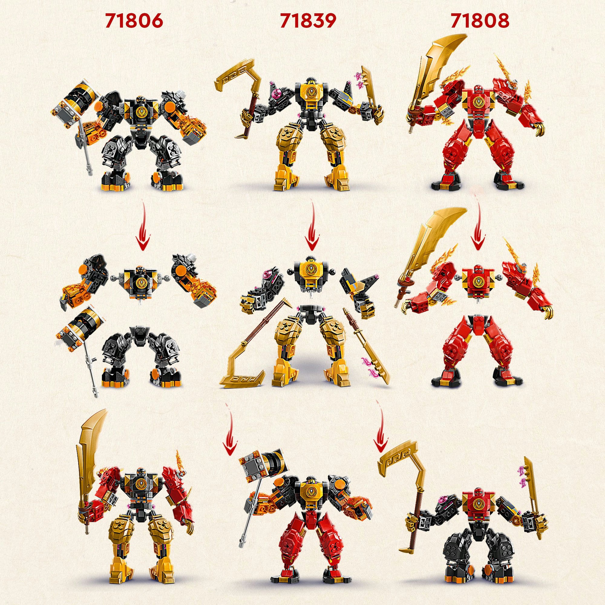 Lego Ninjago 71839 Arins Spinjitzu-Kampf-Mech